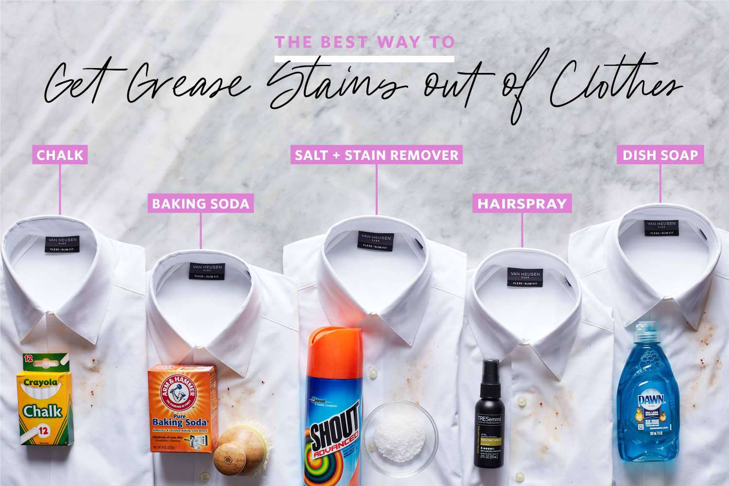 Best Way to Get Grease Stains Out of Clothing
