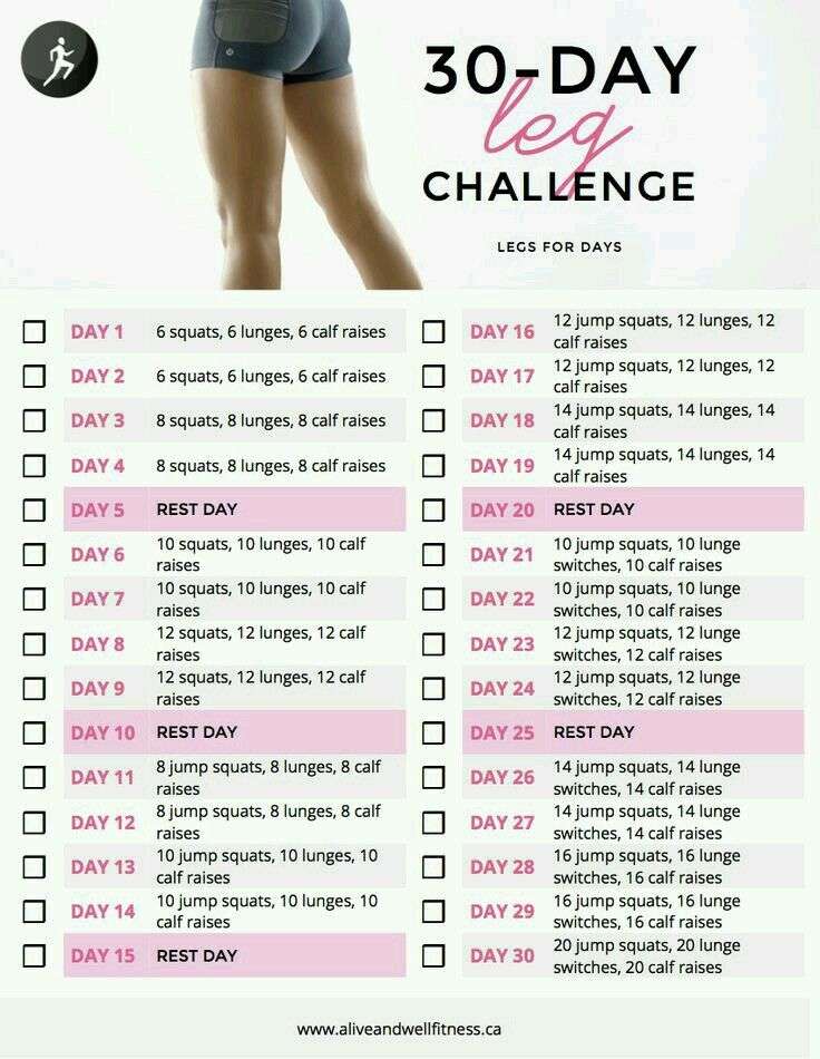 Cardio challenge by Lacyn Clements on weight loss
