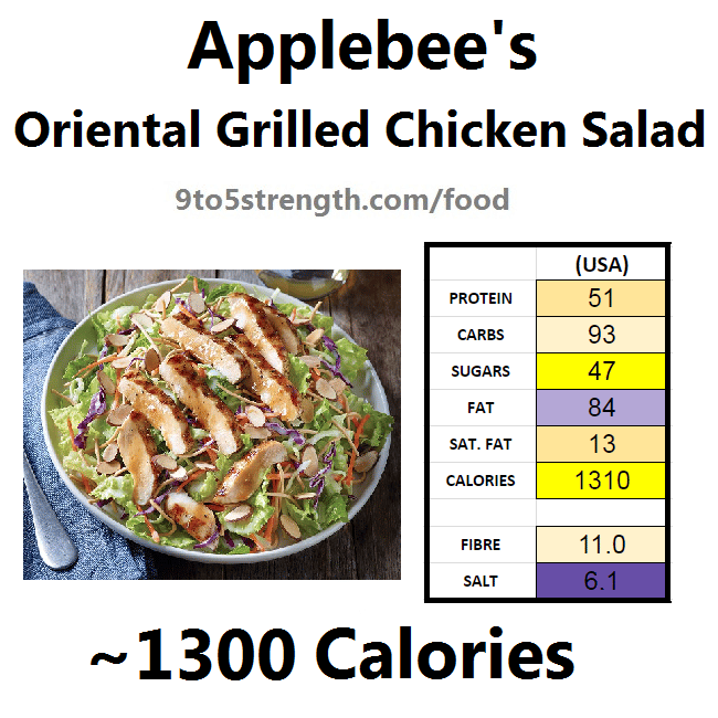 How Many Calories In Applebee