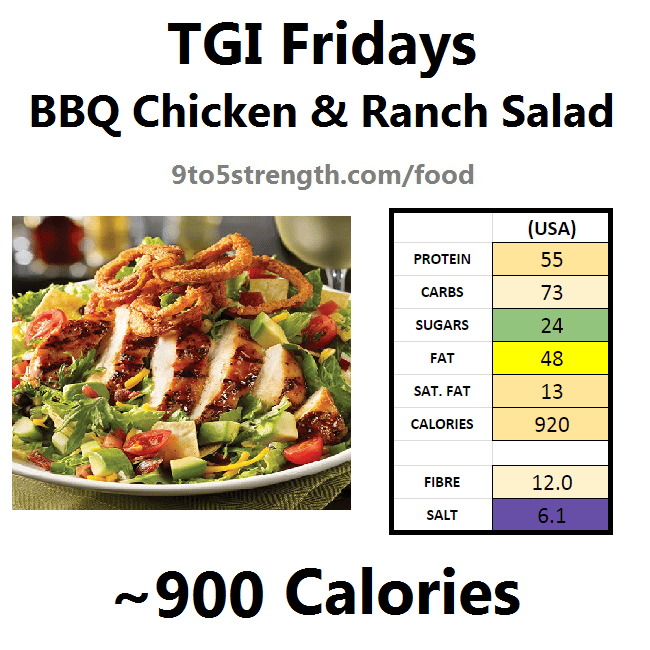 How Many Calories In TGI Fridays?