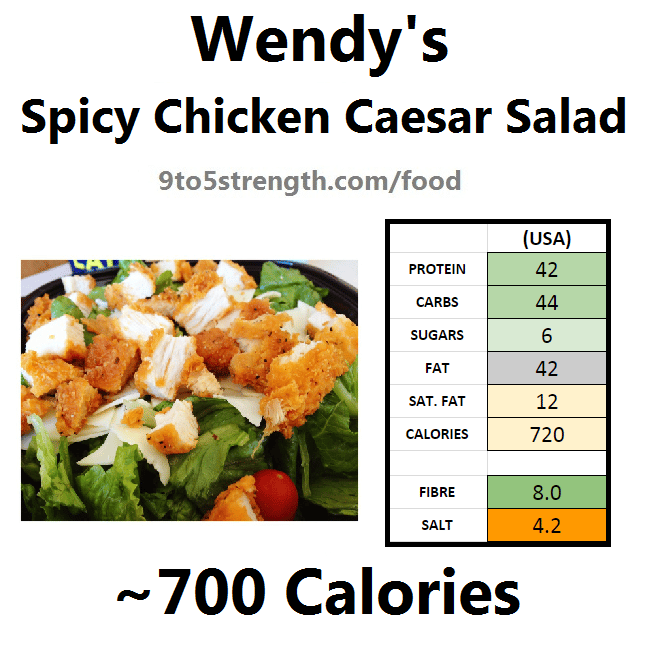 How Many Calories In Wendy