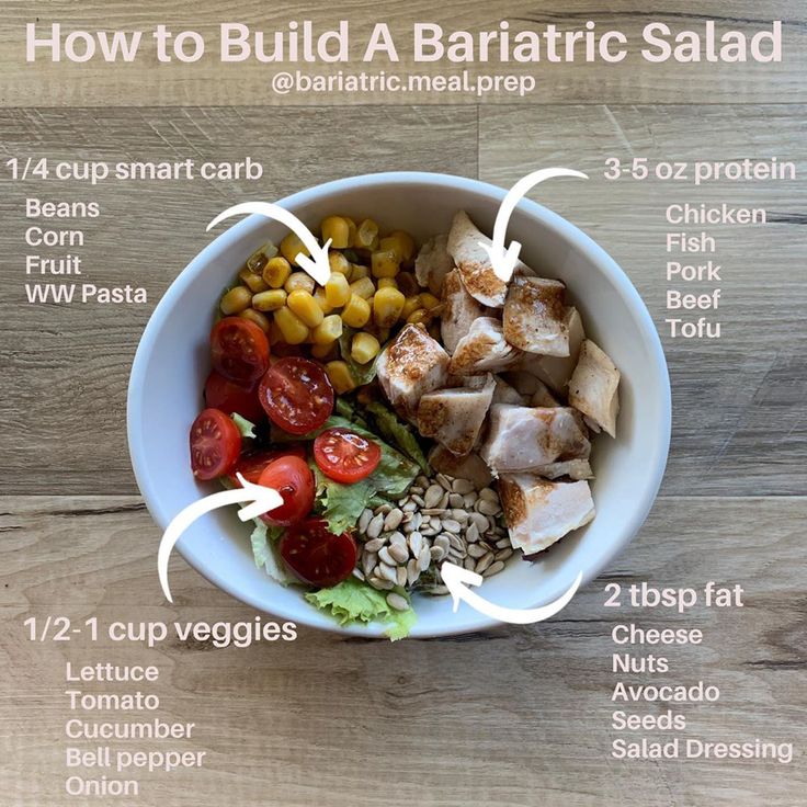 Kristin  Bariatric Dietitian on Instagram: What do salads look like ...